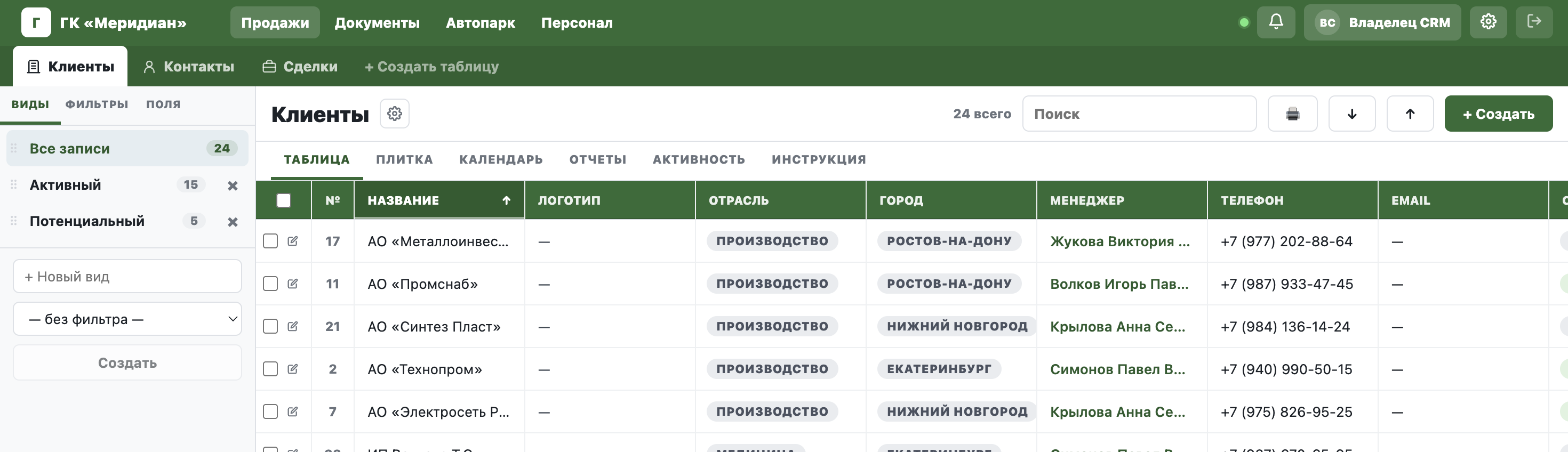 Верхняя шапка