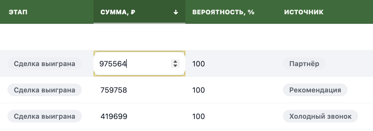 Редактирование ячейки по двойному клику