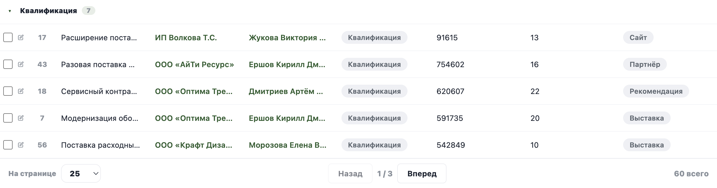 Пагинация